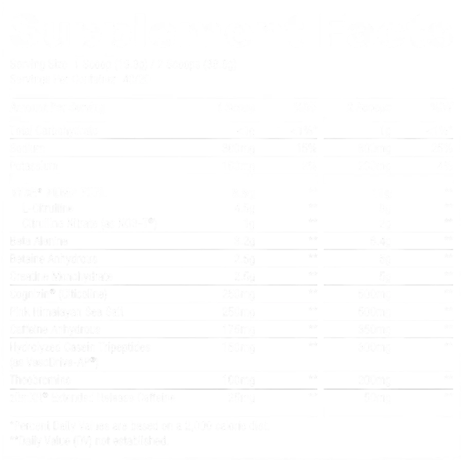 Pre Entreno Ryse Godzilla 40 Servicios 772g Sabor Blue Raspberry.