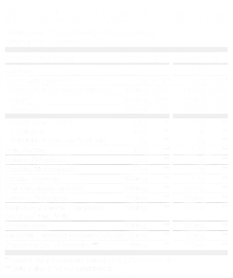 Pre Entreno Ryse Godzilla 40 Servicios 768g Sabor Monsterberry Lime.