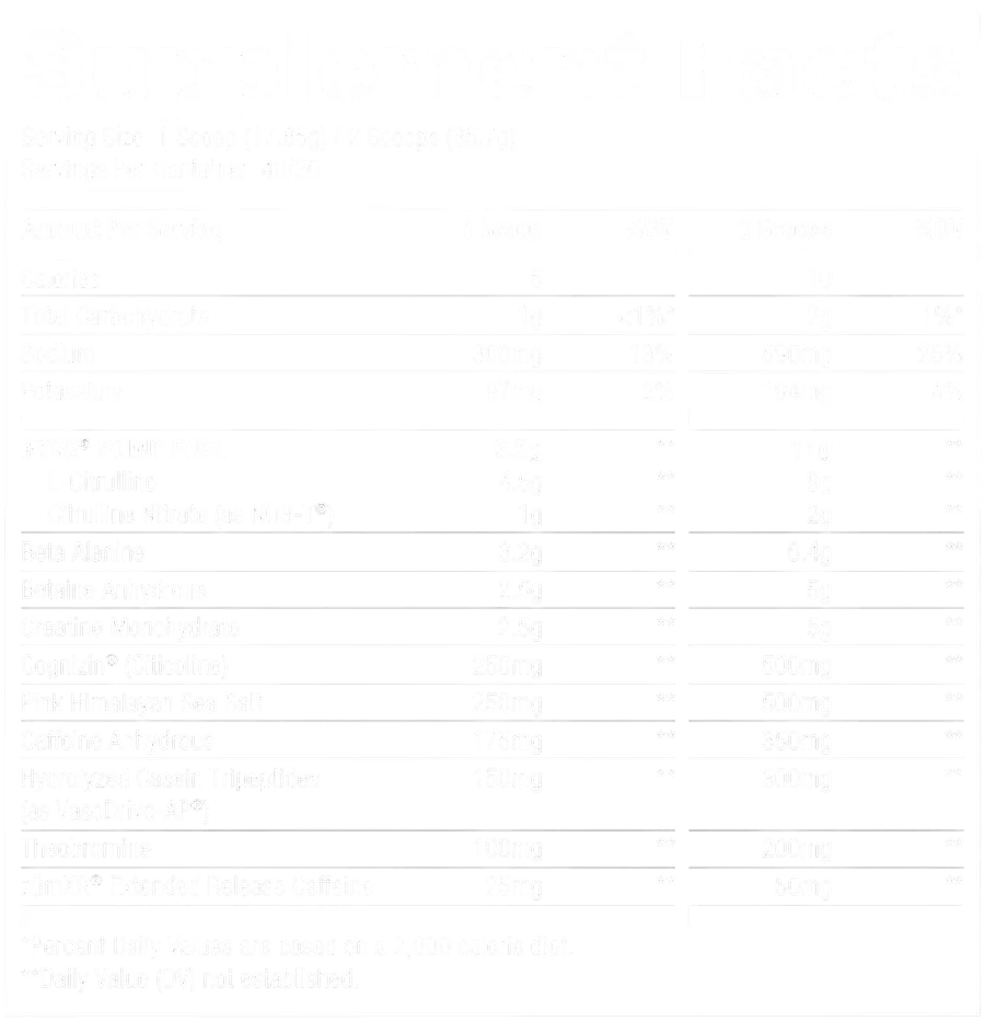 Pre Entreno Ryse Godzilla 40 Servicios 714g Sabor Passion Pineapple.