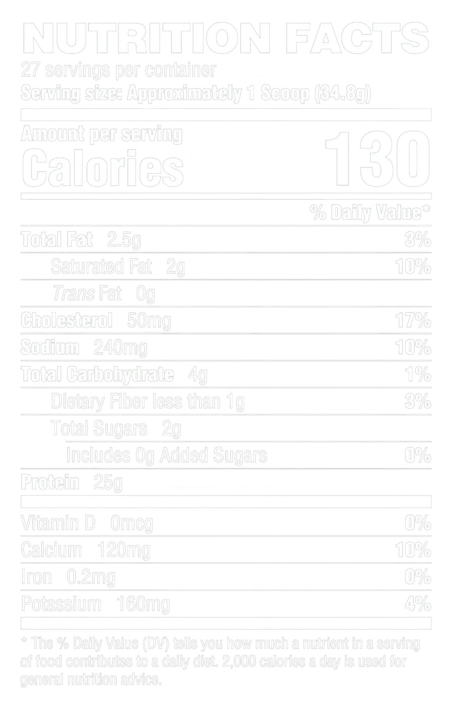 Proteína Ryse Whey Premium con MCT's 2.1 lbs Sabor Jet-Puffed™ Birthday Cake.